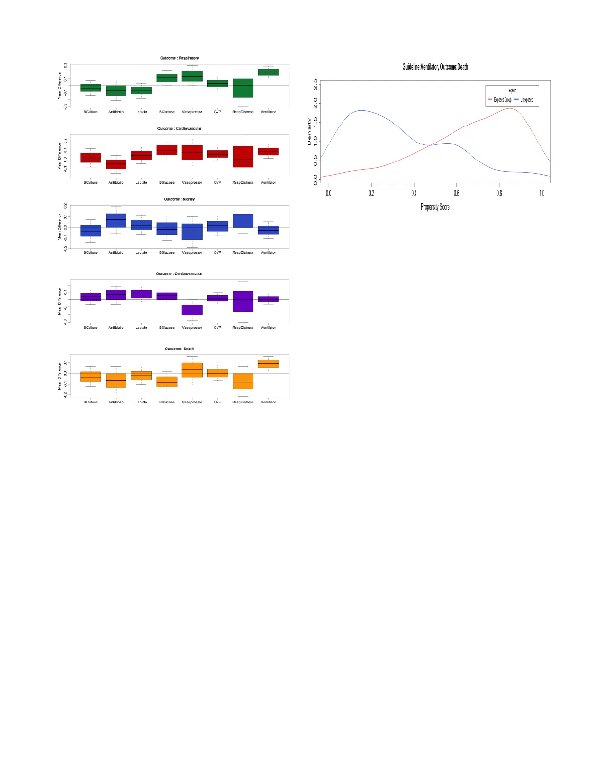 관찰 데이터 기반 인과 규칙 마이닝 프레임워크