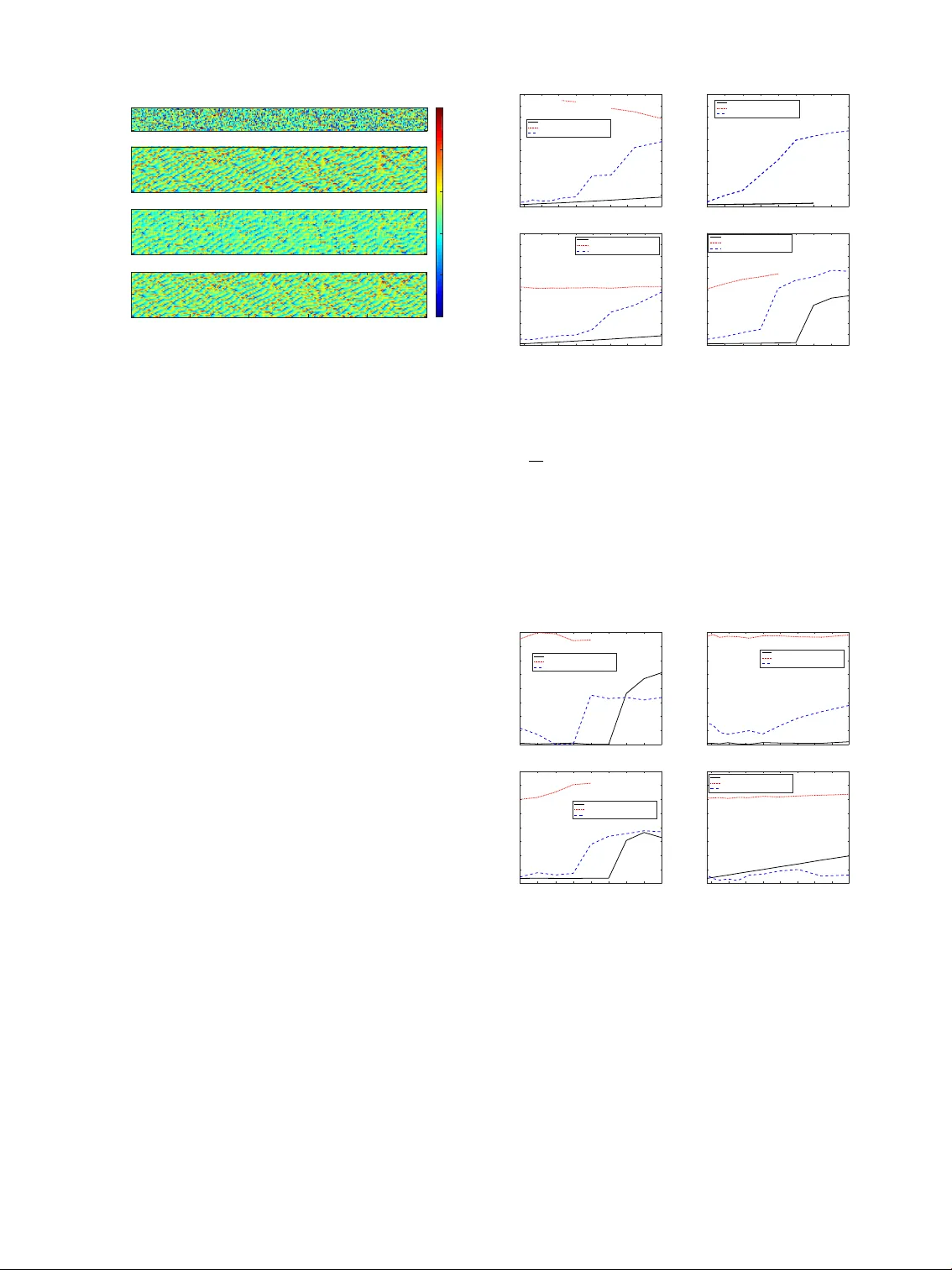 관측 모델 오류 편향 보정용 비모수 베이지안 필터