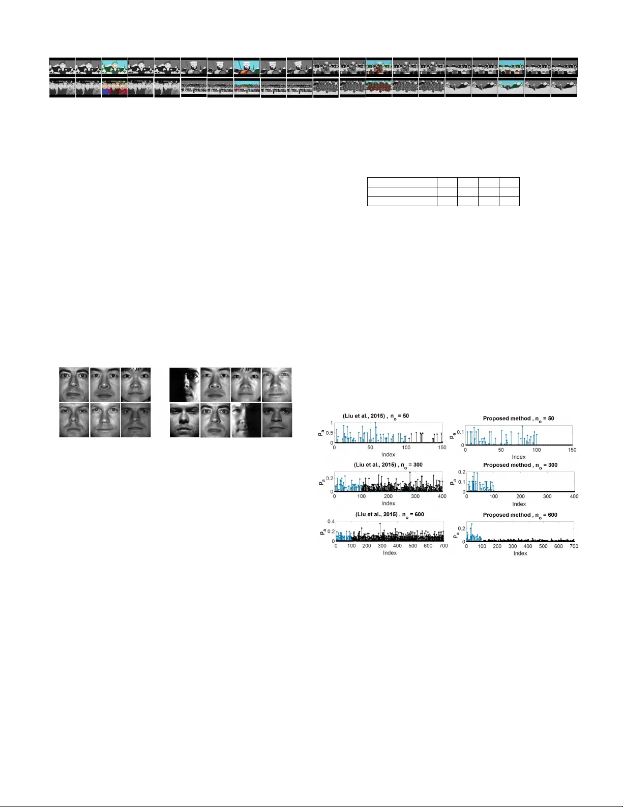 Robust and Scalable Column/Row Sampling from Corrupted Big Data