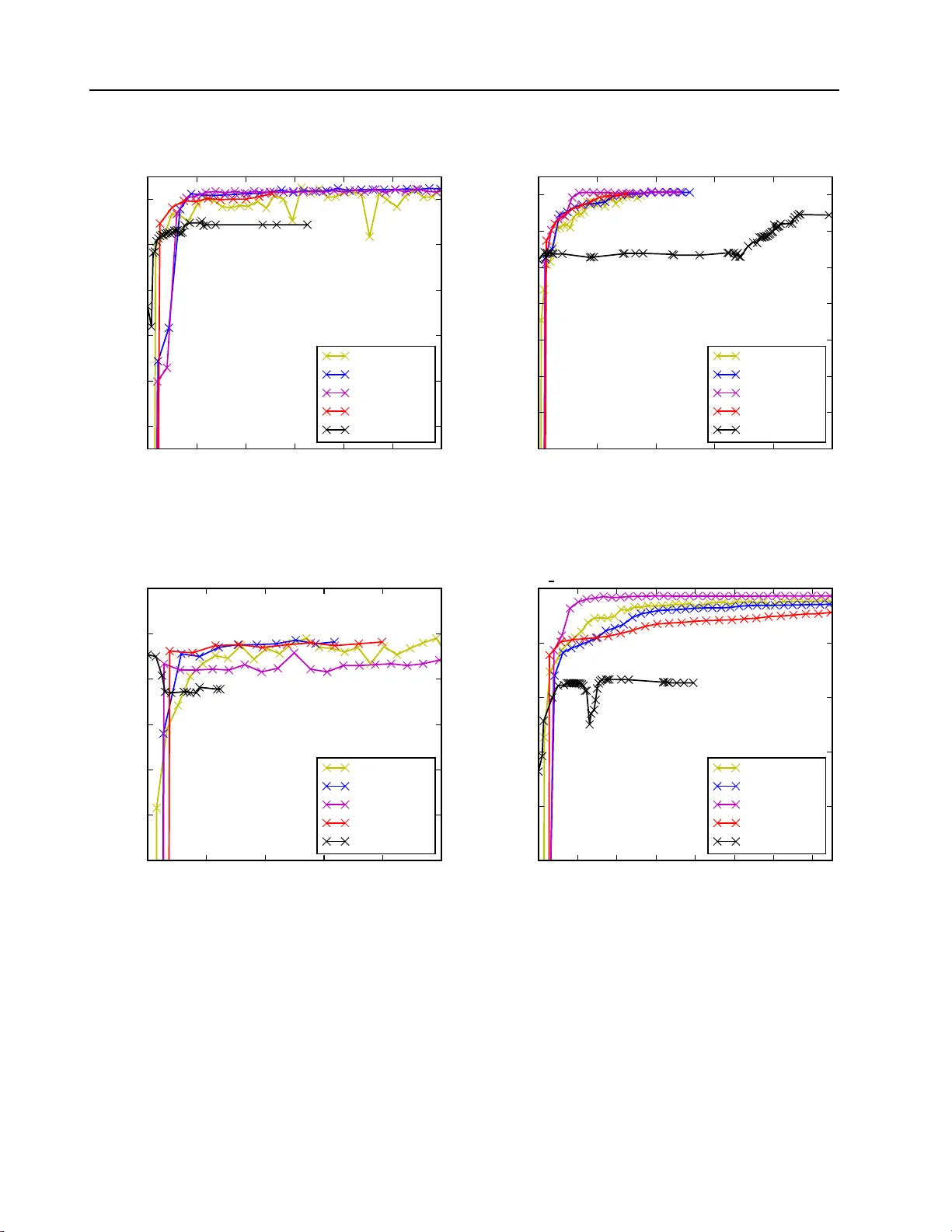Faster variational inducing input Gaussian process classification