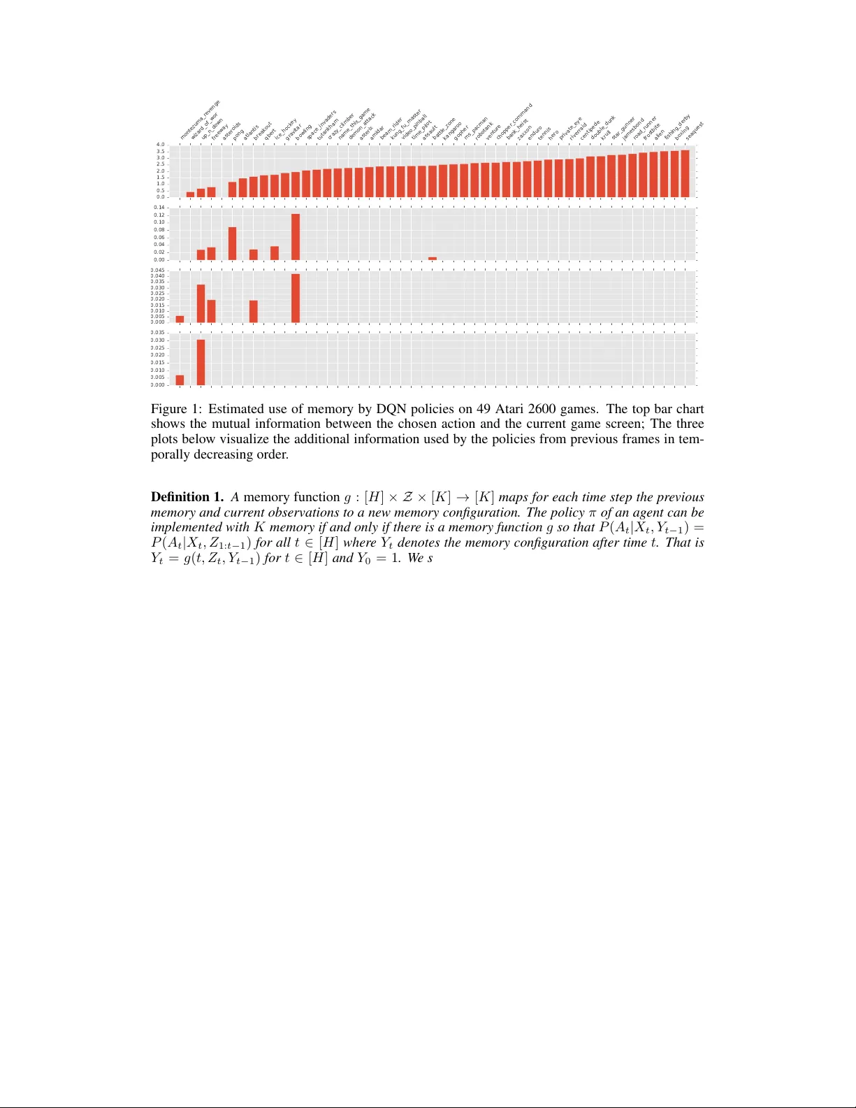 Memory Lens: How Much Memory Does an Agent Use?
