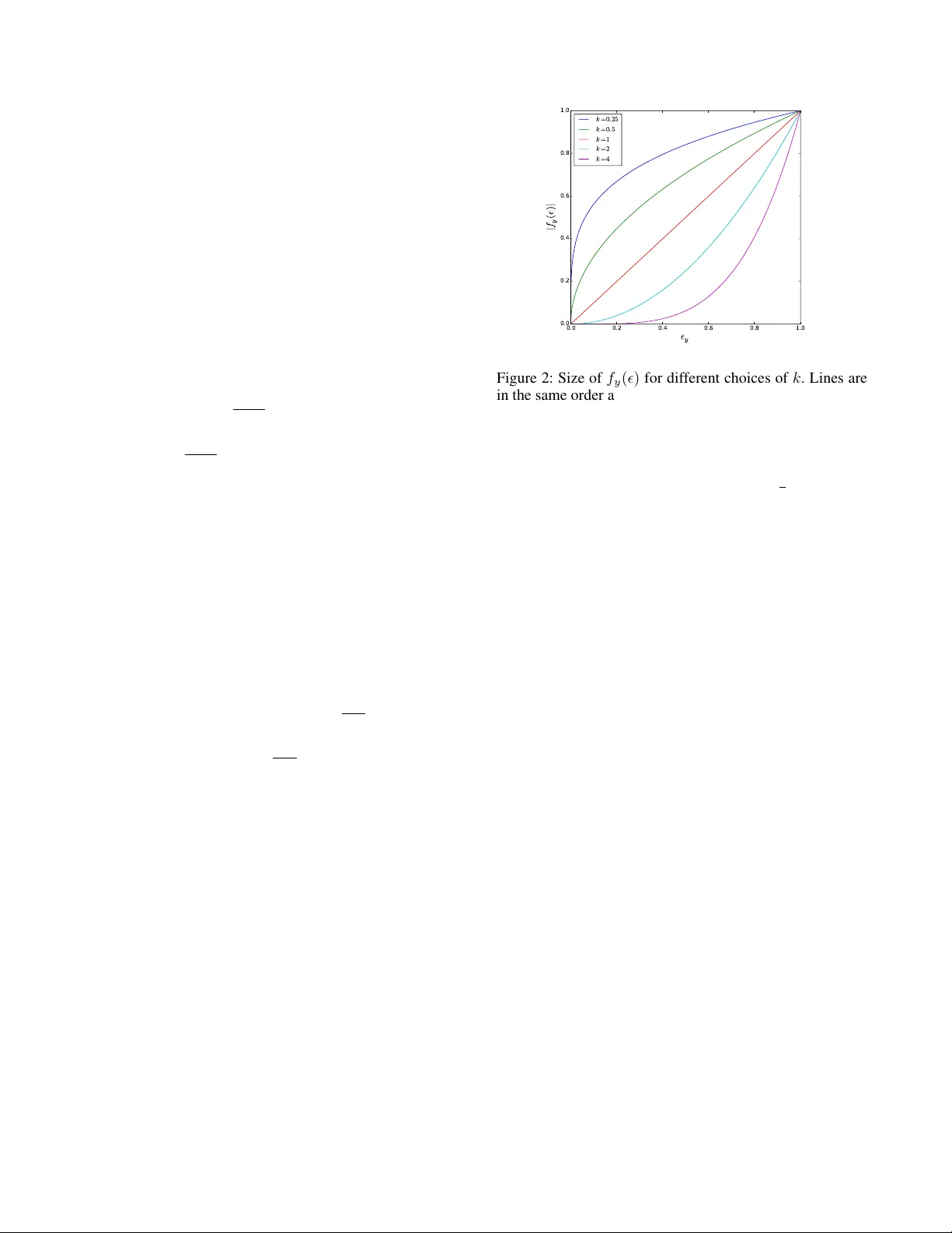 Tunable Sensitivity to Large Errors in Neural Network Training