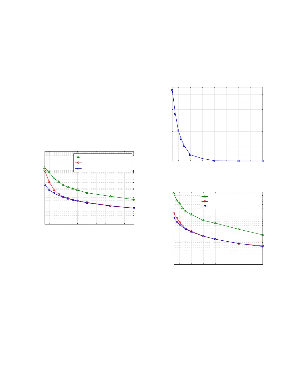 양자화 센서 네트워크에서 벡터 파라미터 추정을 위한 최적 스푸핑 공격 형태