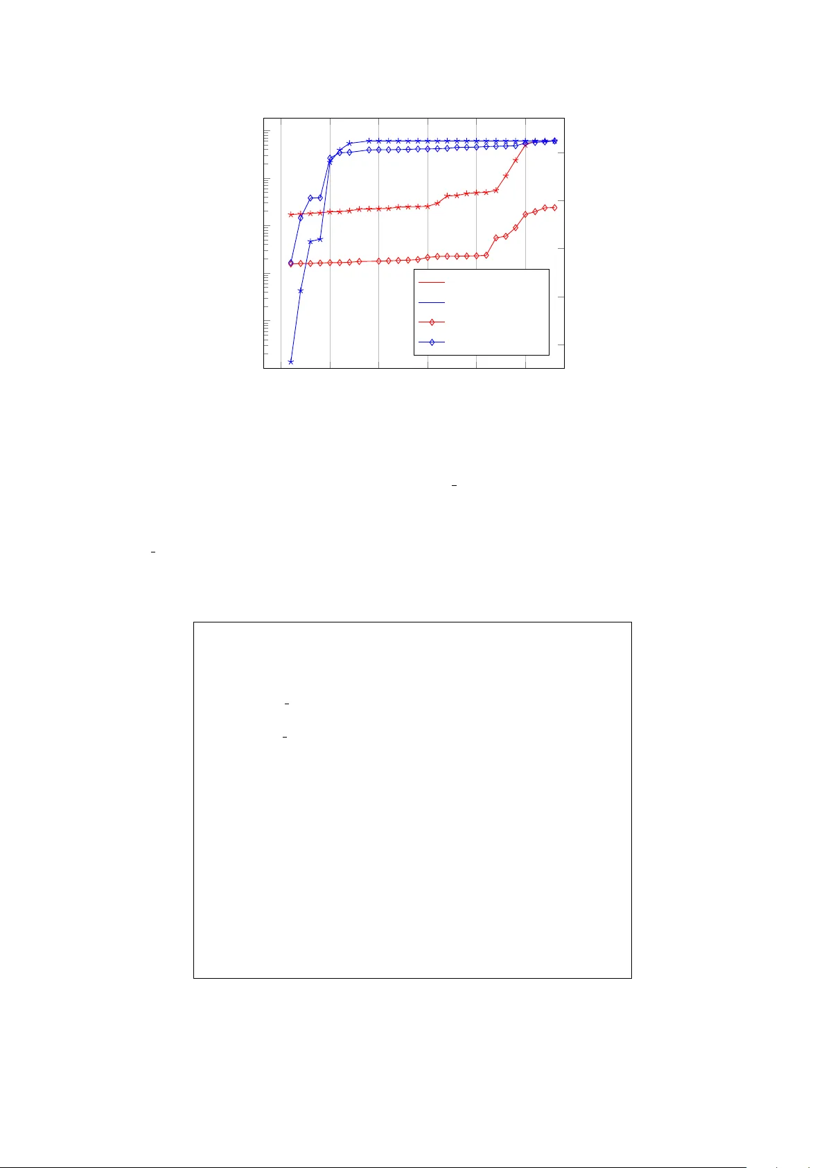 The BIN_COUNTS Constraint: Filtering and Applications