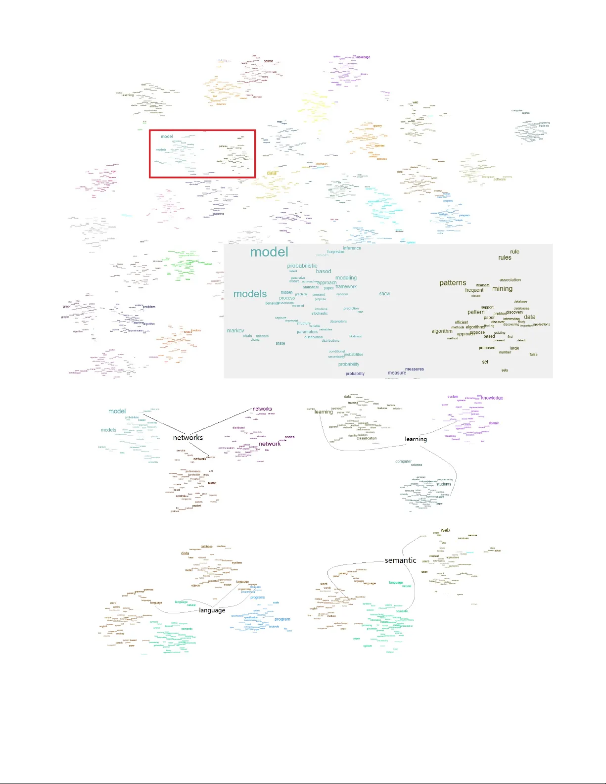Identity-sensitive Word Embedding through Heterogeneous Networks
