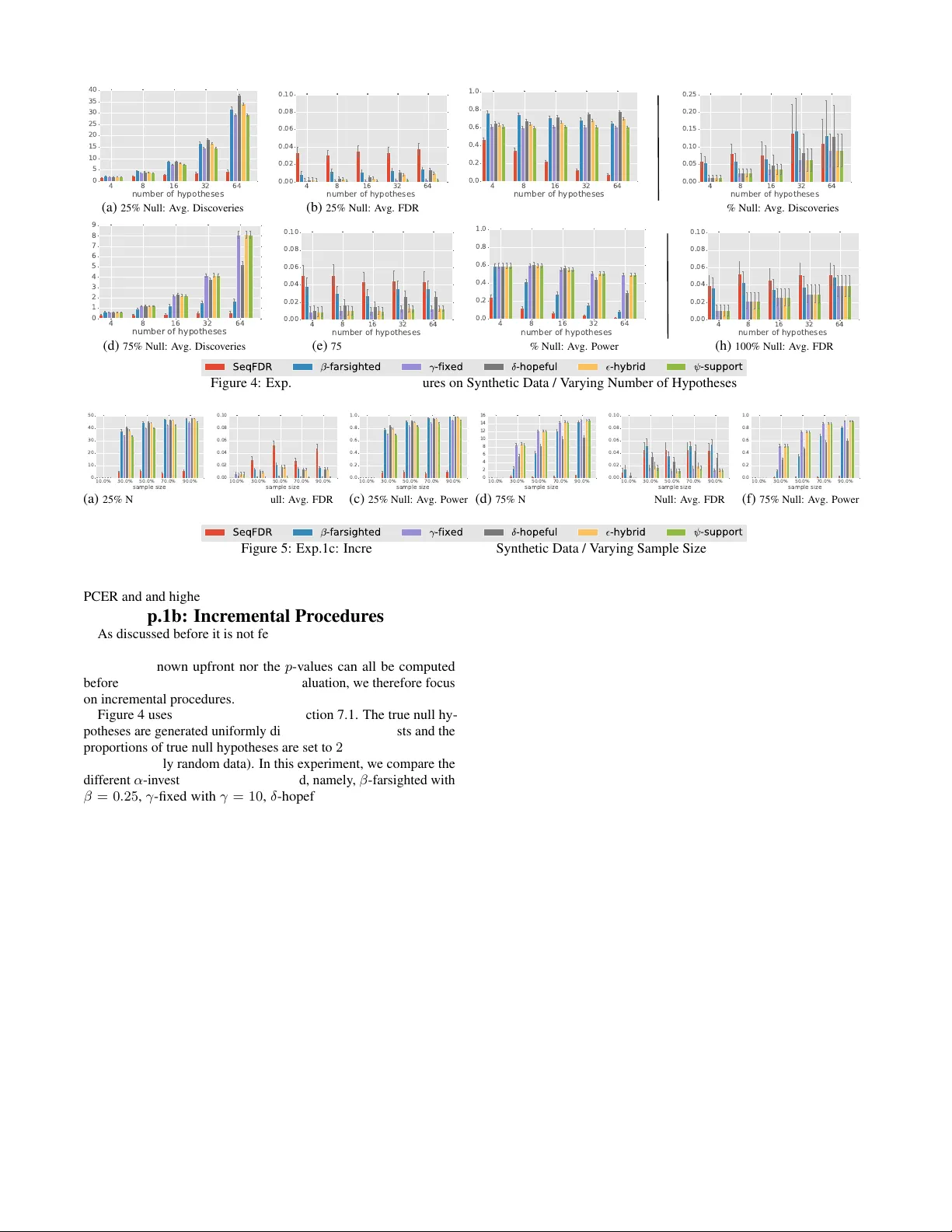 인터랙티브 데이터 탐색에서 거짓 발견 제어