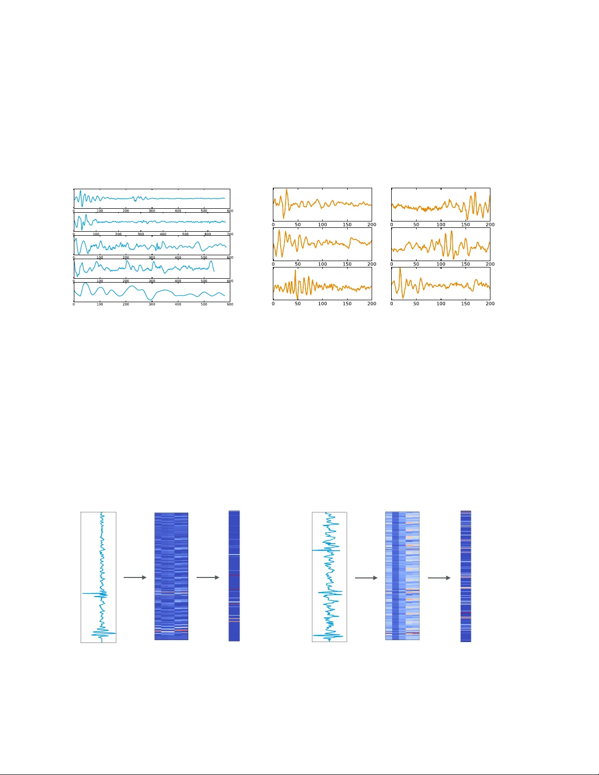소음 속 심음 분석을 위한 세그먼트 기반 합성곱 신경망