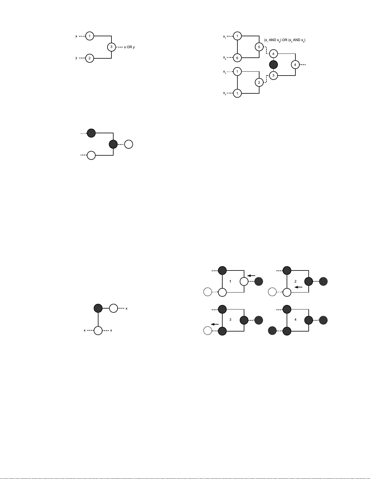 Logic circuits from zero forcing