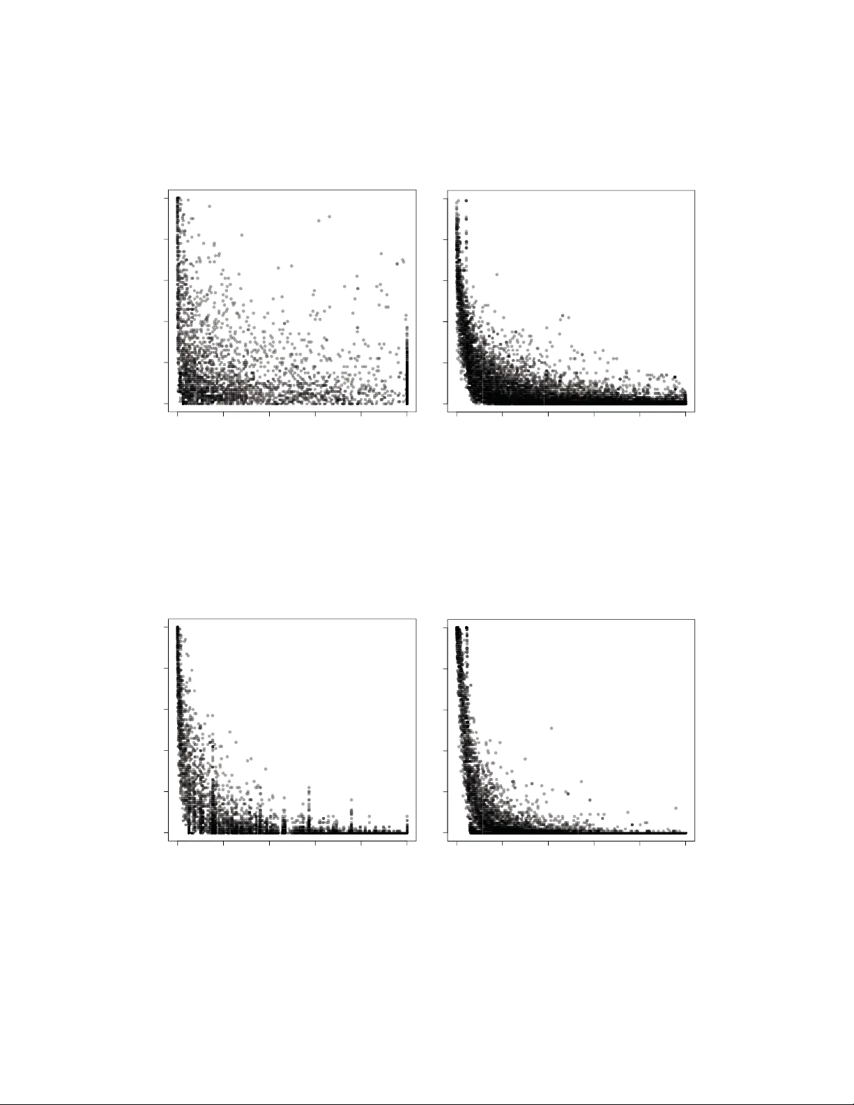 유전자 집합 배깅: 고처리 데이터에서 생물학적 해석의 재현성을 평가하는 새로운 방법