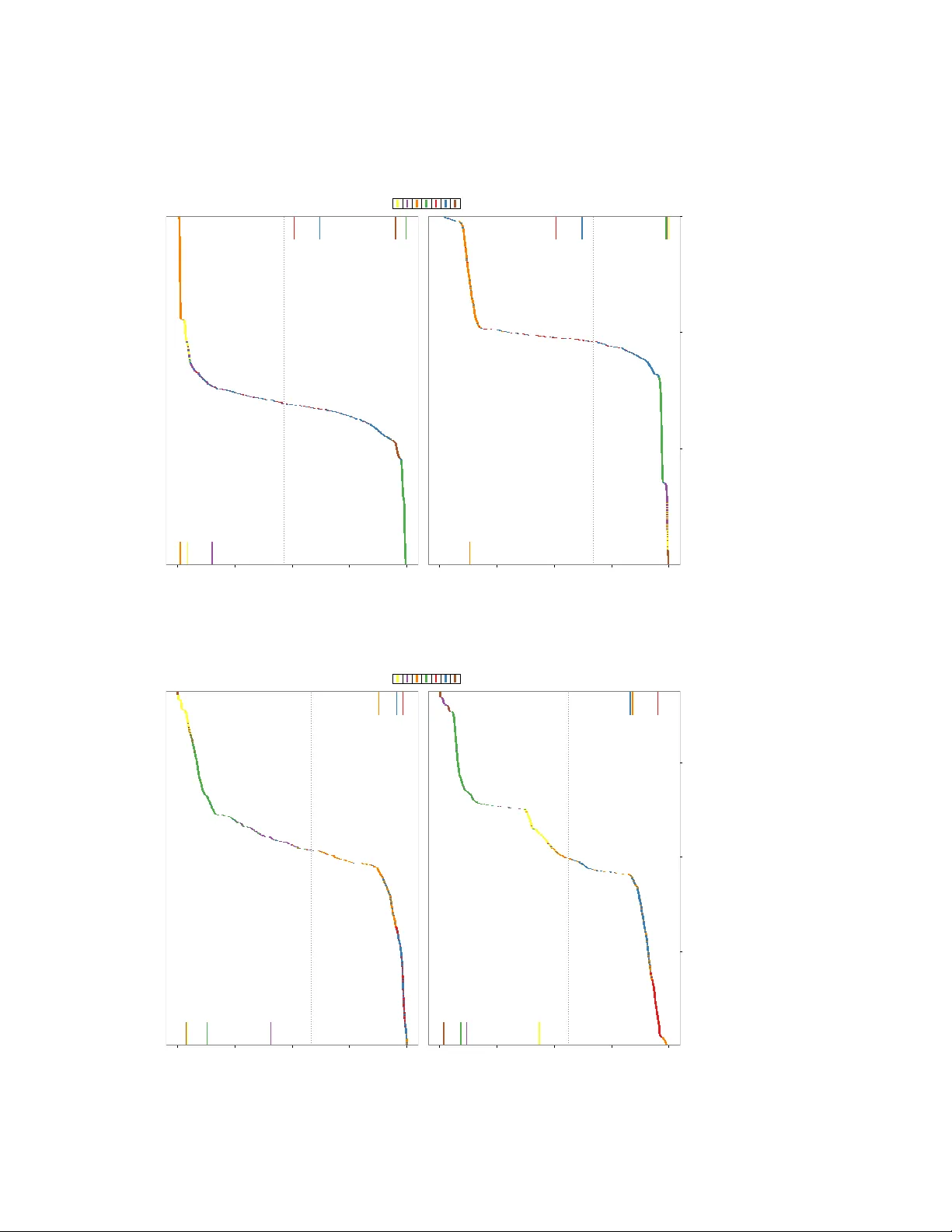 Probabilistic models of genetic variation in structured populations   applied to global human studies