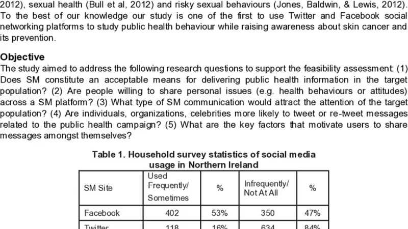 소셜미디어를 활용한 피부암 예방 행동 변화 가능성 연구