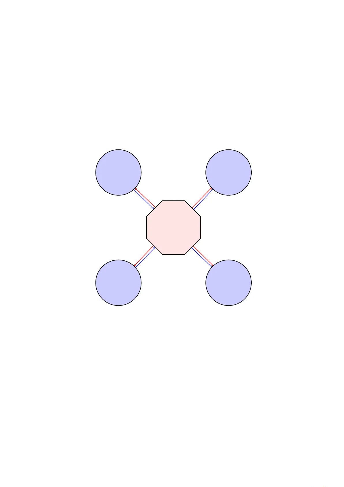 분산 의료 데이터 계산을 위한 소프트웨어 시연 프로젝트