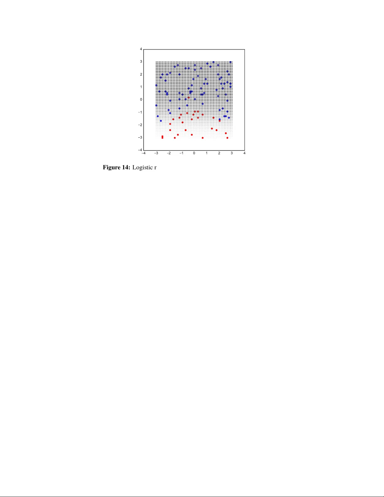 대규모 확률 모델링을 위한 라이브러리 Edward: TensorFlow 기반의 통합 프레임워크