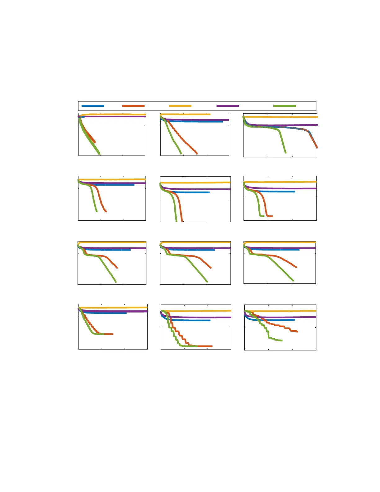 부가 정보가 결합된 리만 텐서 완성 기법