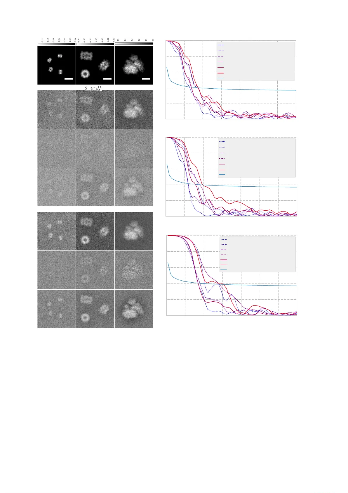 Low-dose cryo electron ptychography via non-convex Bayesian optimization