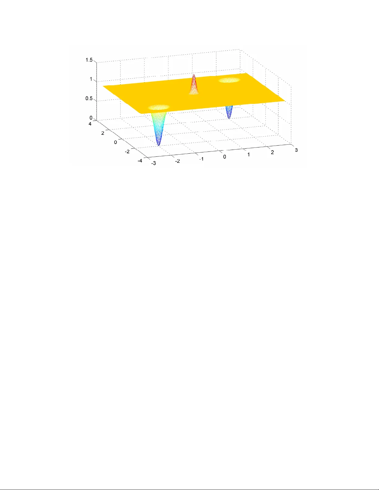 Distribution-Specific Hardness of Learning Neural Networks