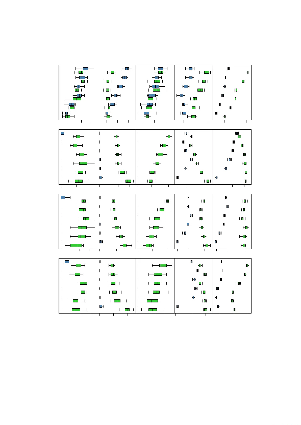 Bayesian Network Constraint-Based Structure Learning Algorithms:   Parallel and Optimised Implementations in the bnlearn R Package