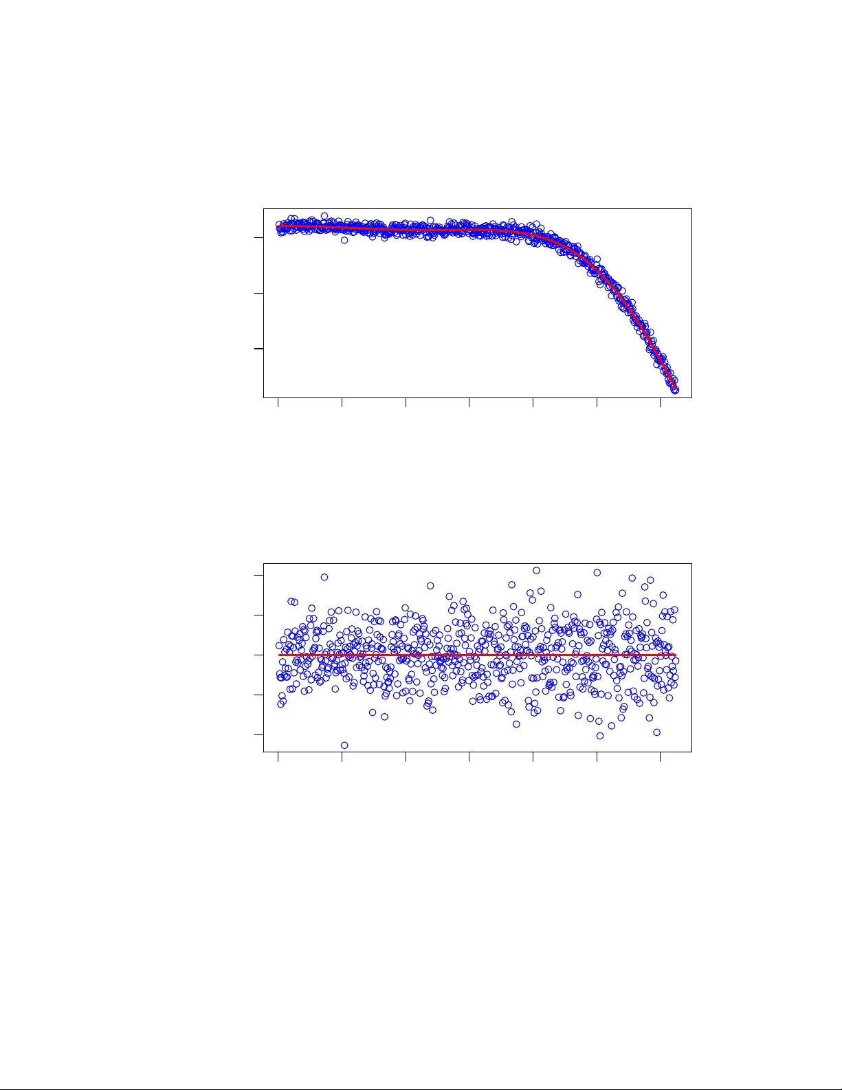 Spectral model selection in the electronic measurement of the Boltzmann   constant by Johnson noise thermometry