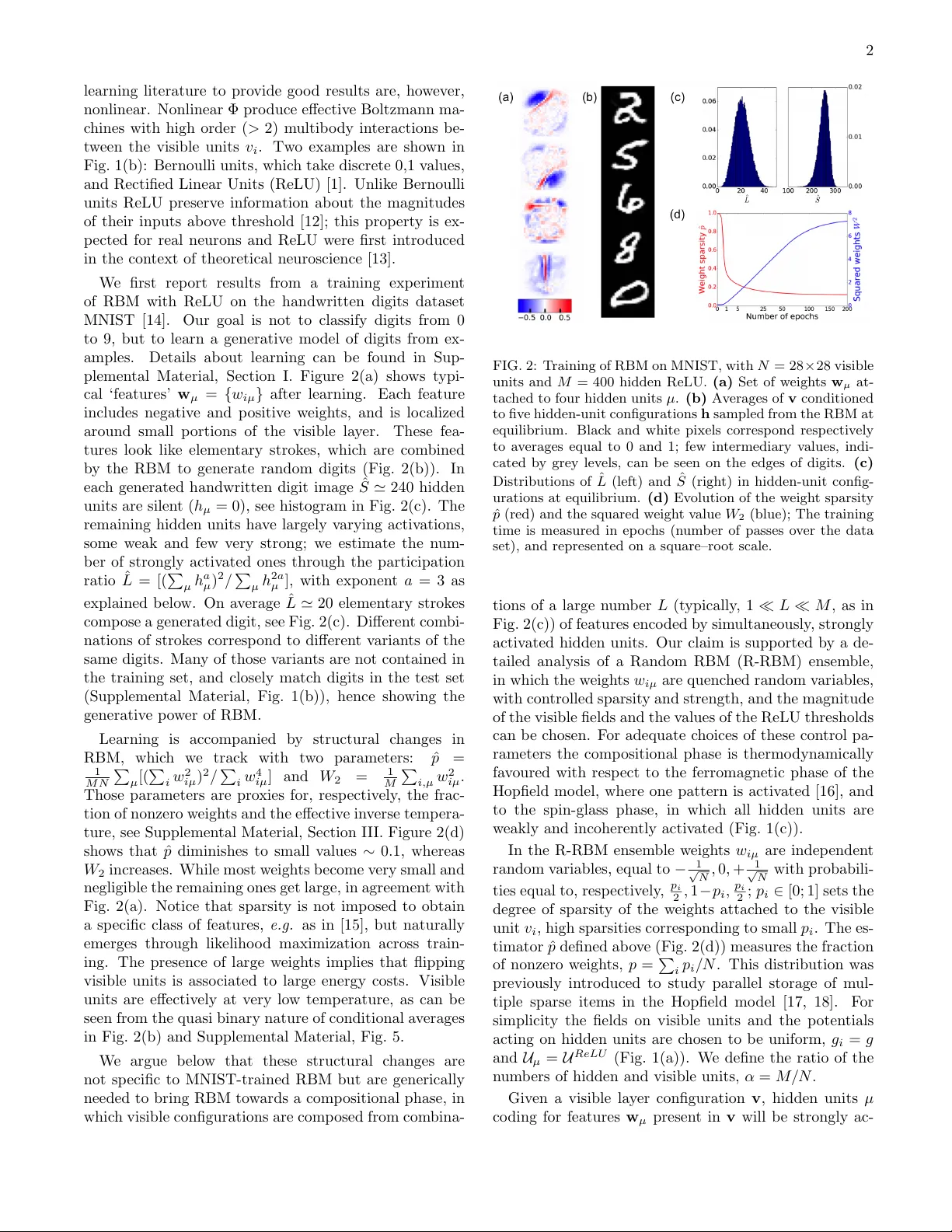 Emergence of Compositional Representations in Restricted Boltzmann   Machines