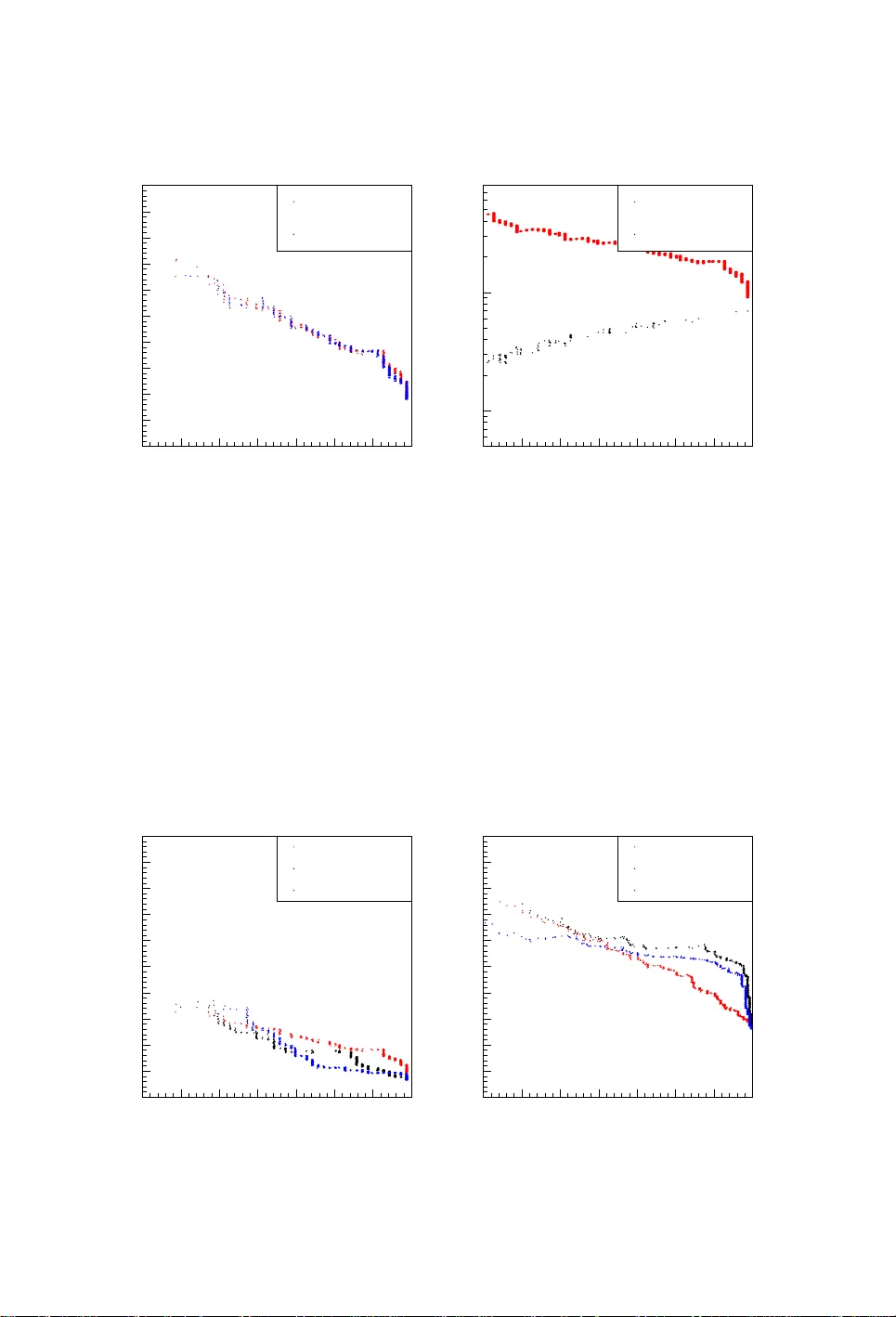 역배깅 알고리즘 부트스트랩 기반 이상 탐지