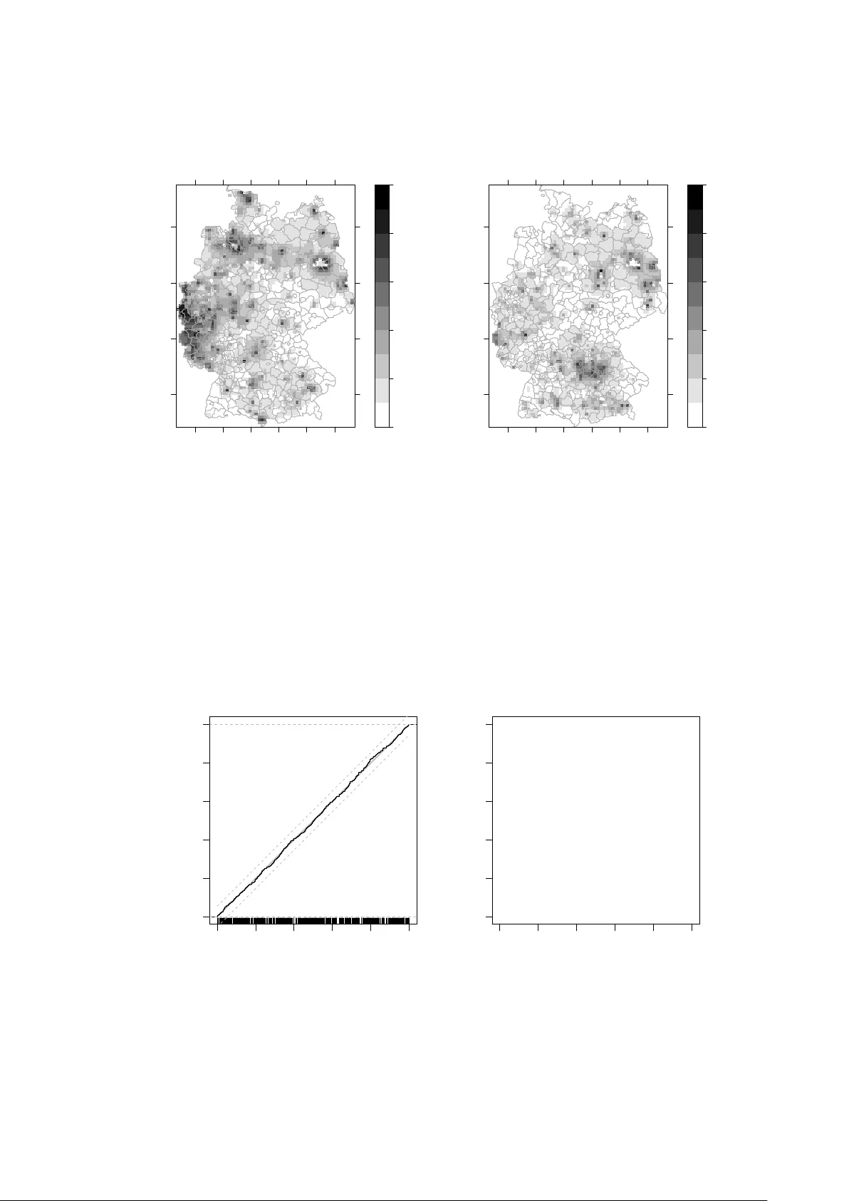 R 패키지 surveillance를 활용한 시공간 전염병 분석 가이드