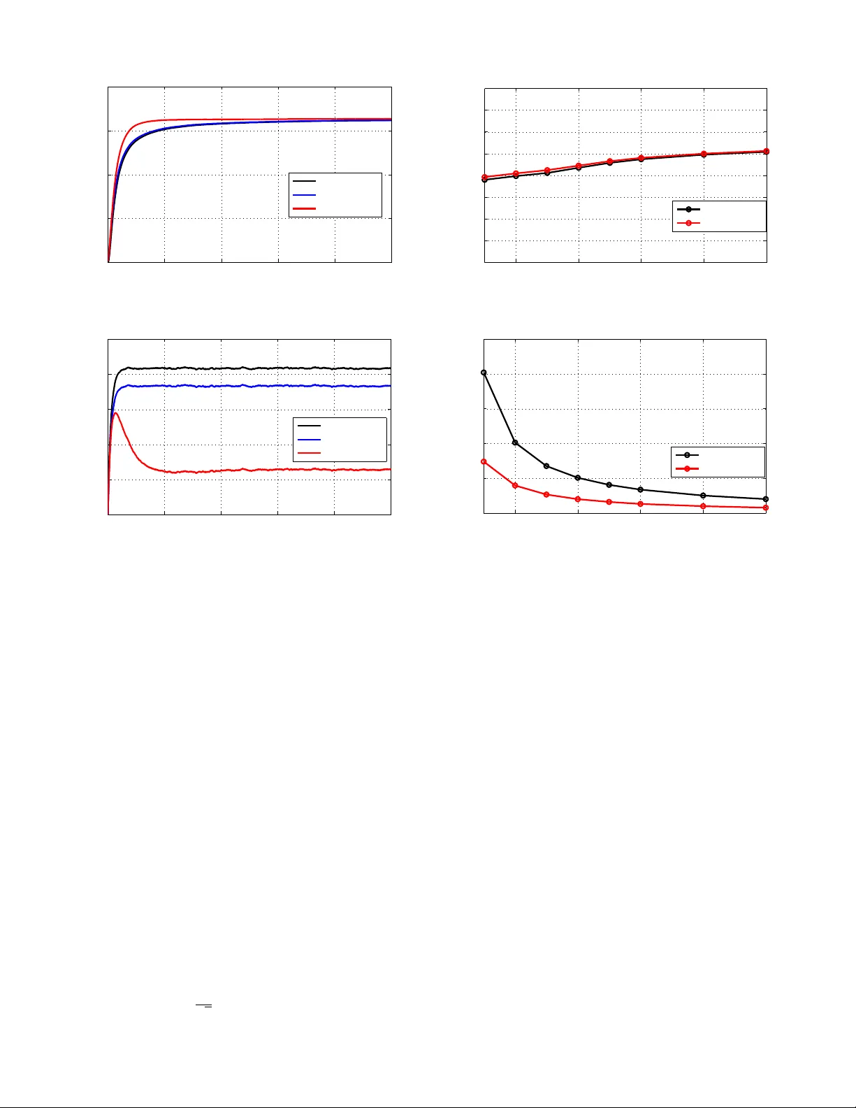 스톡캐스틱 평균화로 구현하는 실시간 자원 할당 최적화