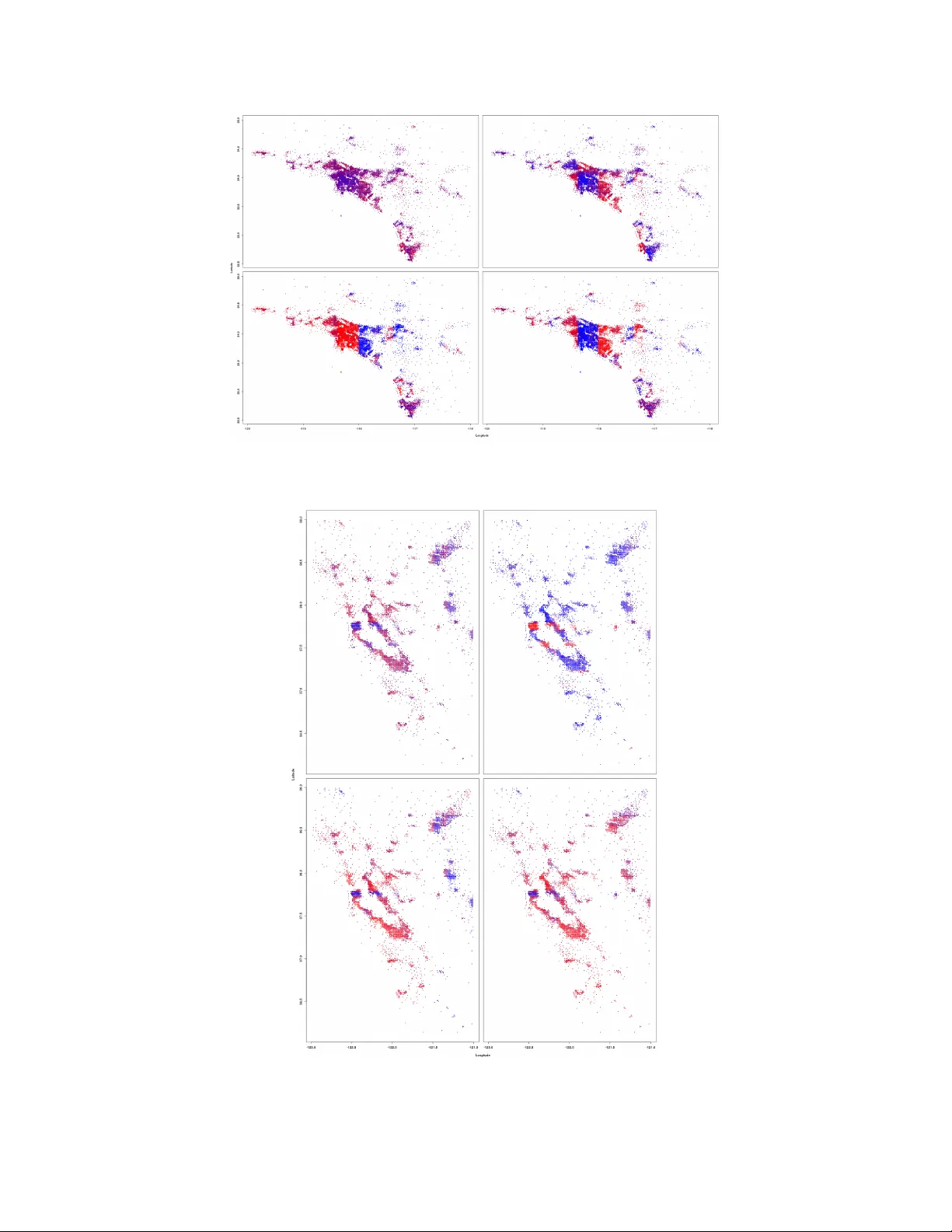 사이드 정보와 결합된 협업 필터링을 위한 텐서 가우시안 프로세스