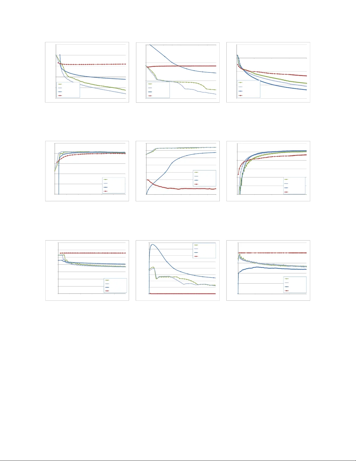Distributed Coordinate Descent for Generalized Linear Models with   Regularization