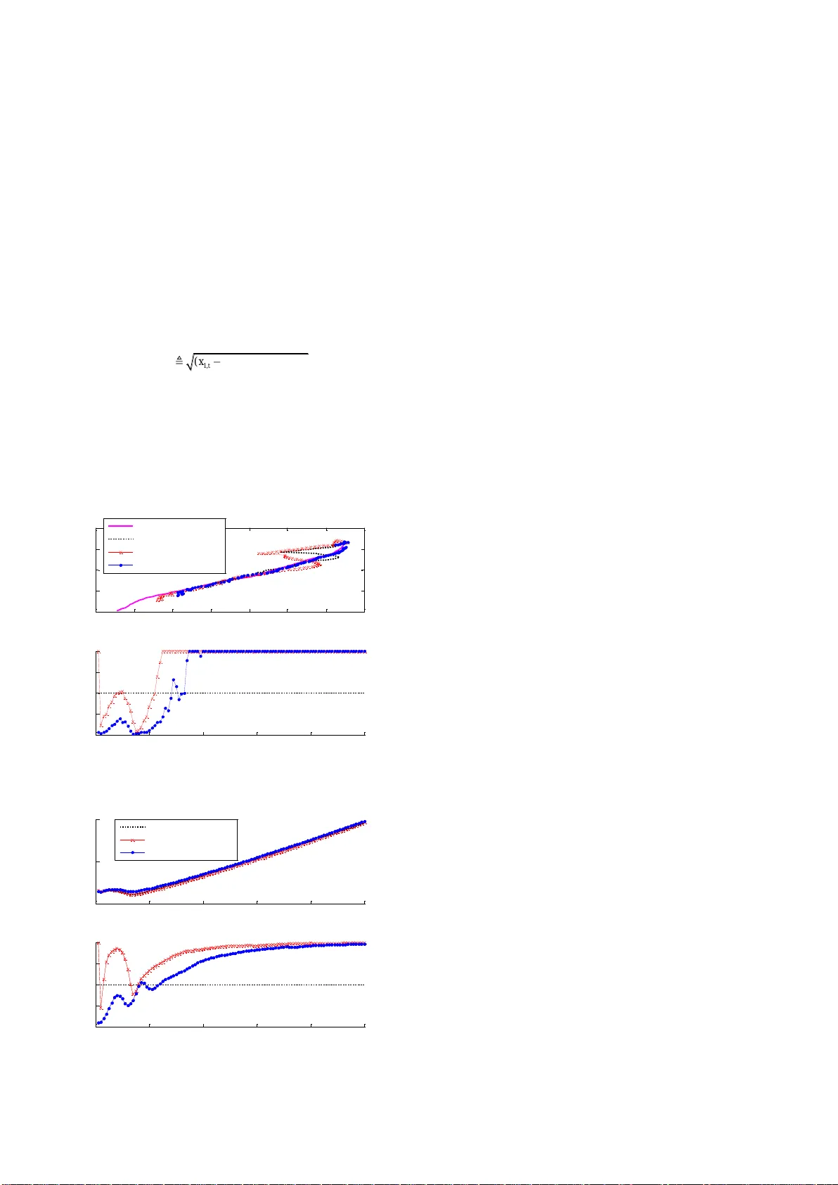 Adapting sample size in particle filters through KLD-resampling