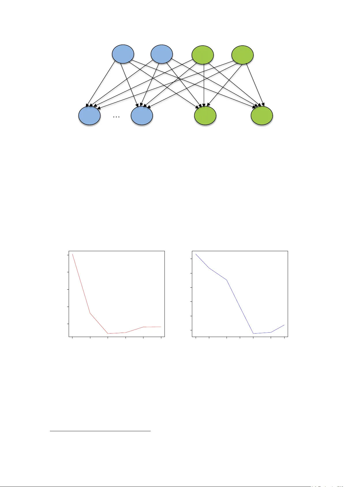 Probabilistic Graphical Models on Multi-Core CPUs using Java 8