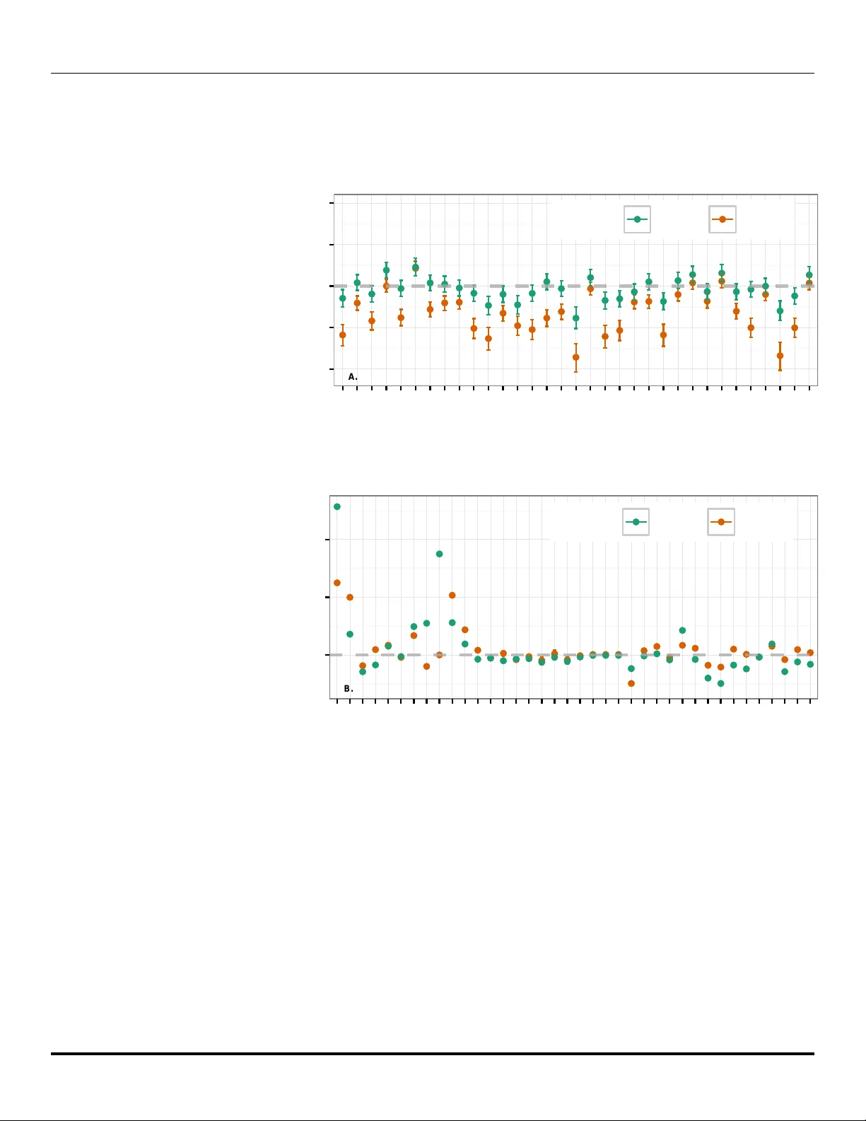 법안 통과 예측과 텍스트 분석을 위한 워드벡터 앙상블 모델