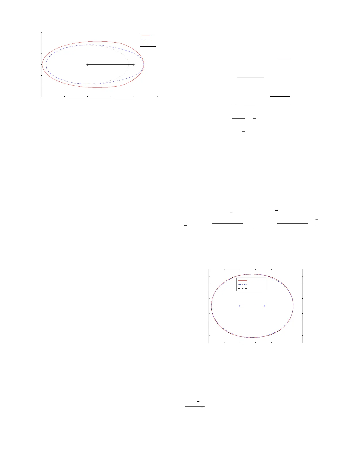 가우시안 릴레이 네트워크에서 커버리지 최적화