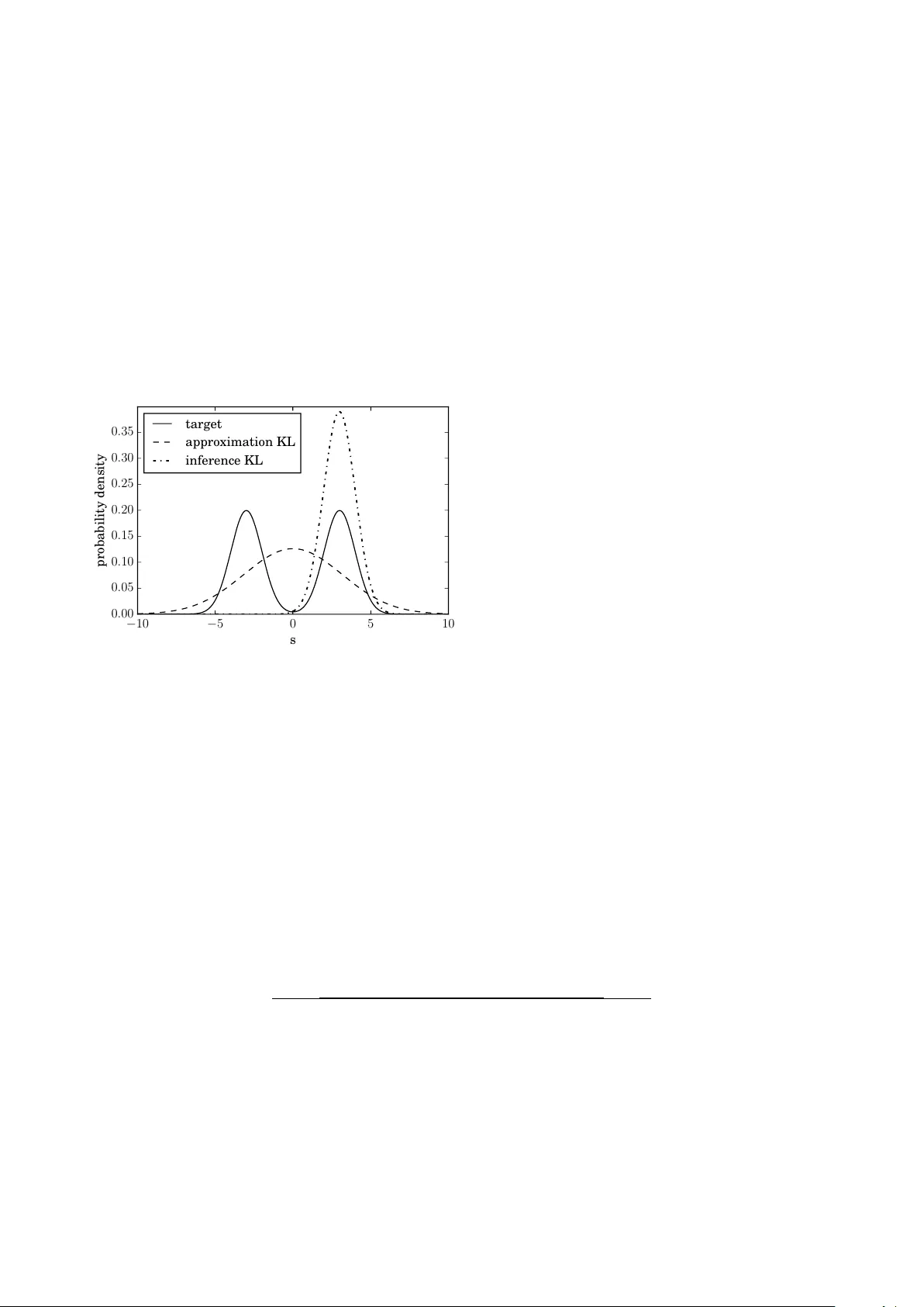 Optimal Belief Approximation
