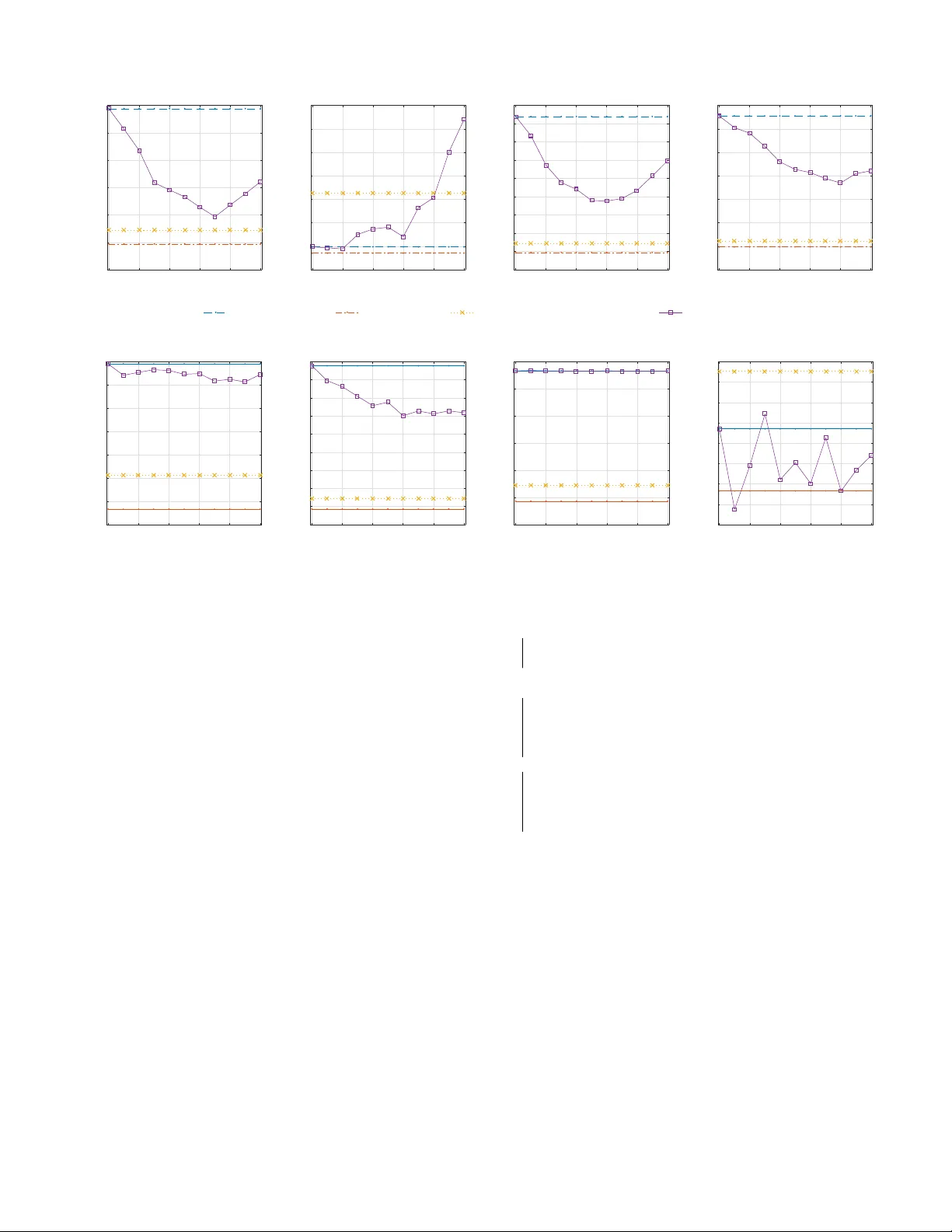Patient-Driven Privacy Control through Generalized Distillation