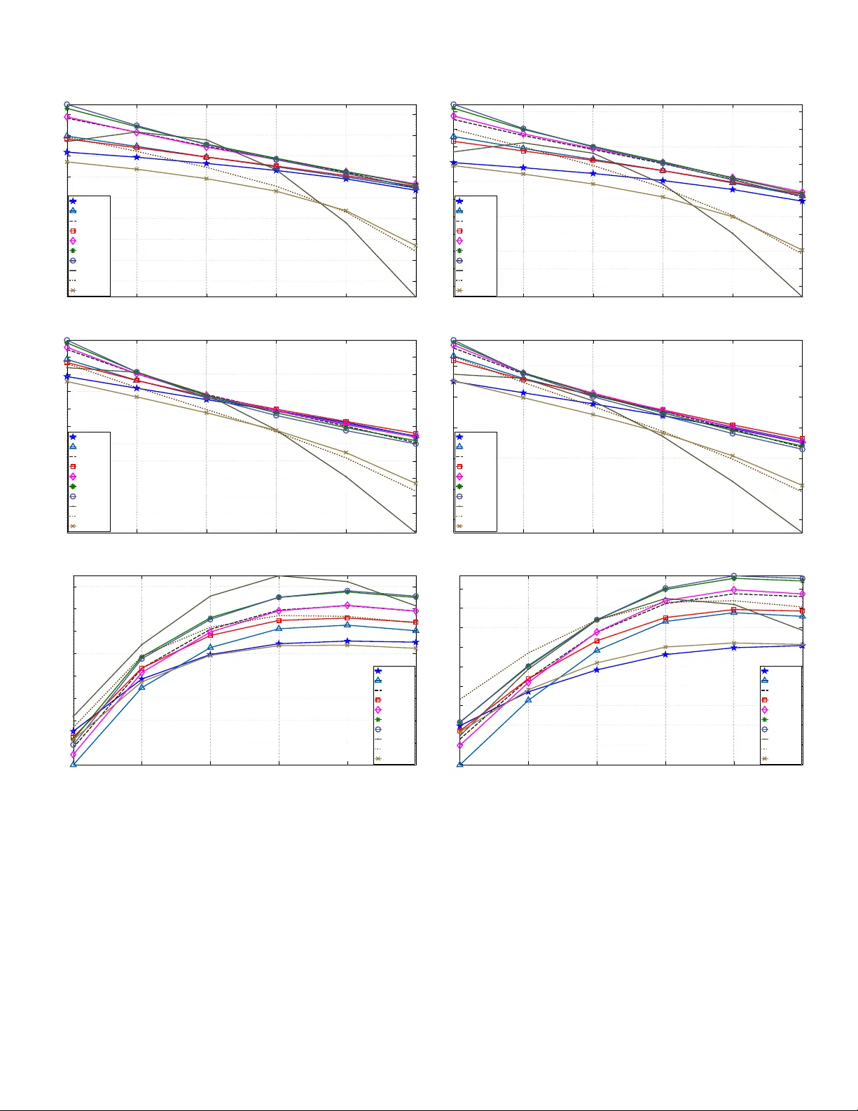인식 위험 최적화를 통한 음성 향상