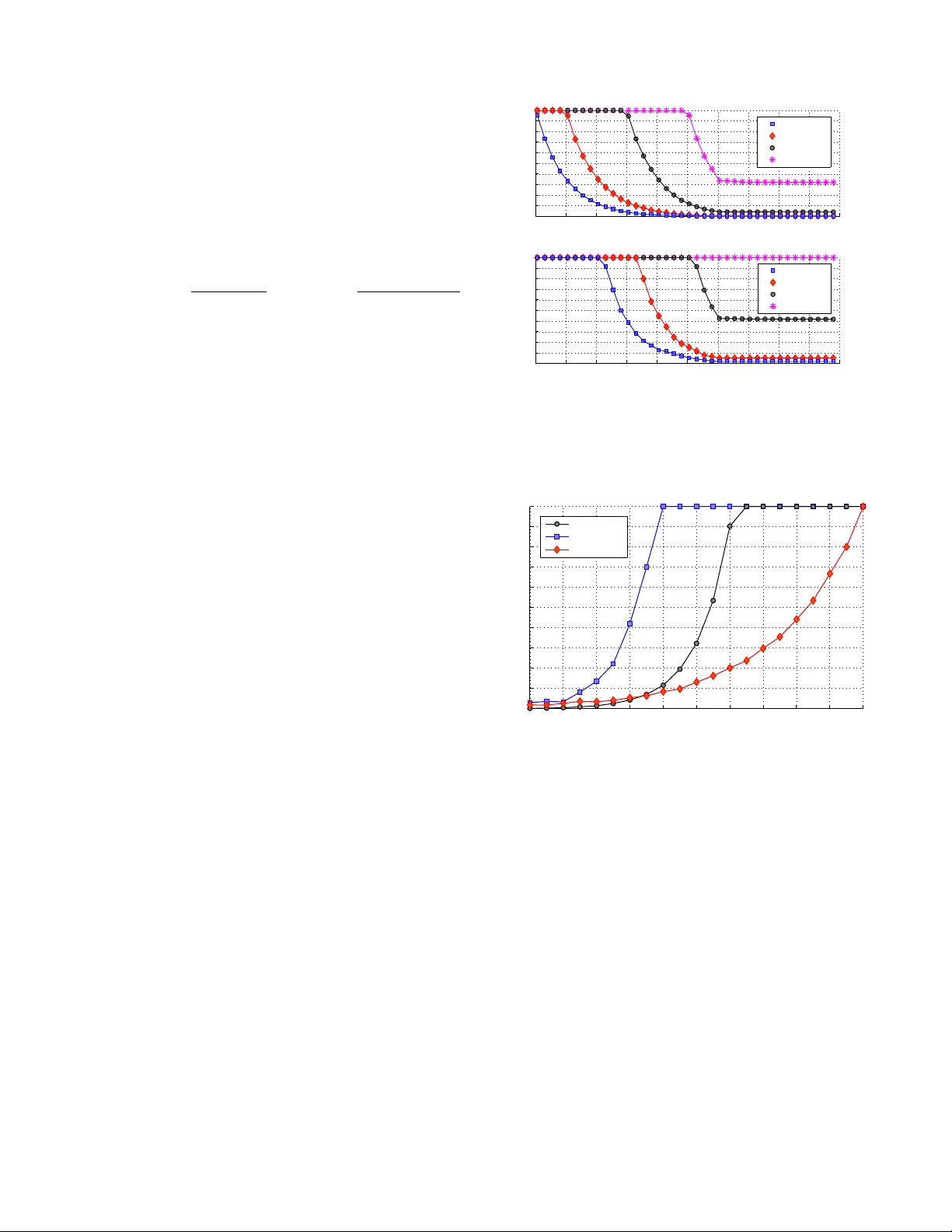 소셜러닝 기반 데이터 위조 방어 체계