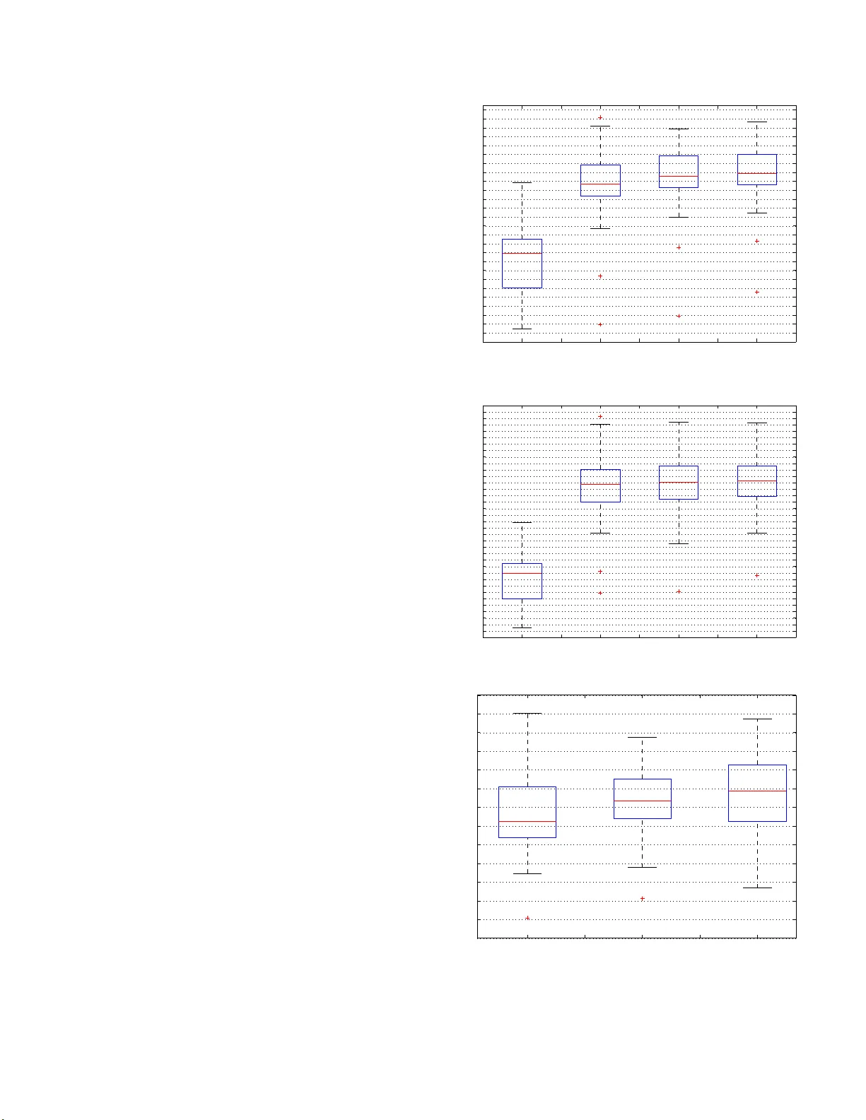다중해상도 완전합성 신경망을 이용한 단일채널 오디오 분리