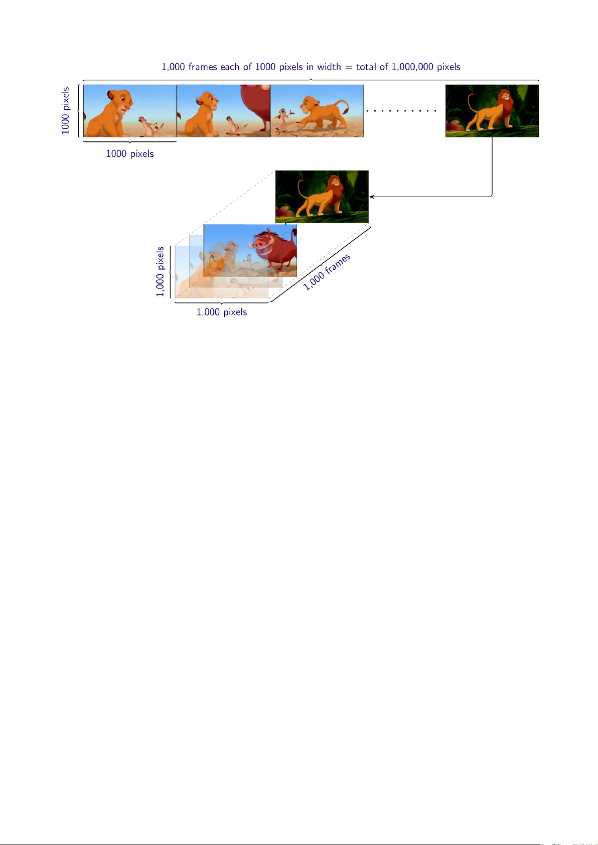 Tensor Valued Common and Individual Feature Extraction:   Multi-dimensional Perspective