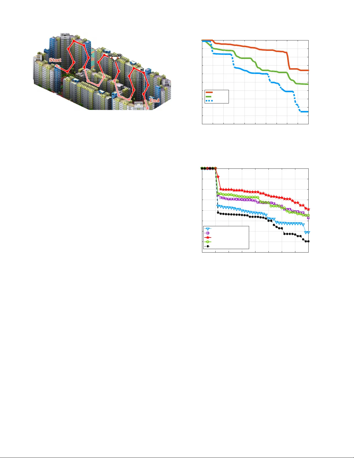 Realtime Profiling of Fine-Grained Air Quality Index Distribution using   UAV Sensing