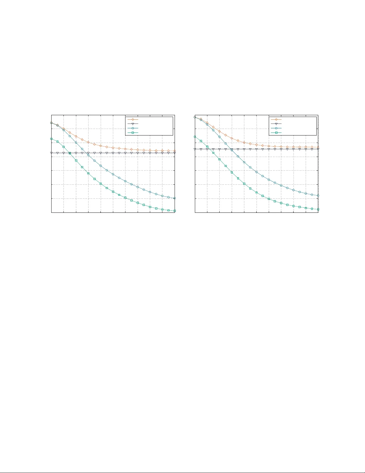 Location-Aided Coordinated Analog Precoding for Uplink Multi-User   Millimeter Wave Systems