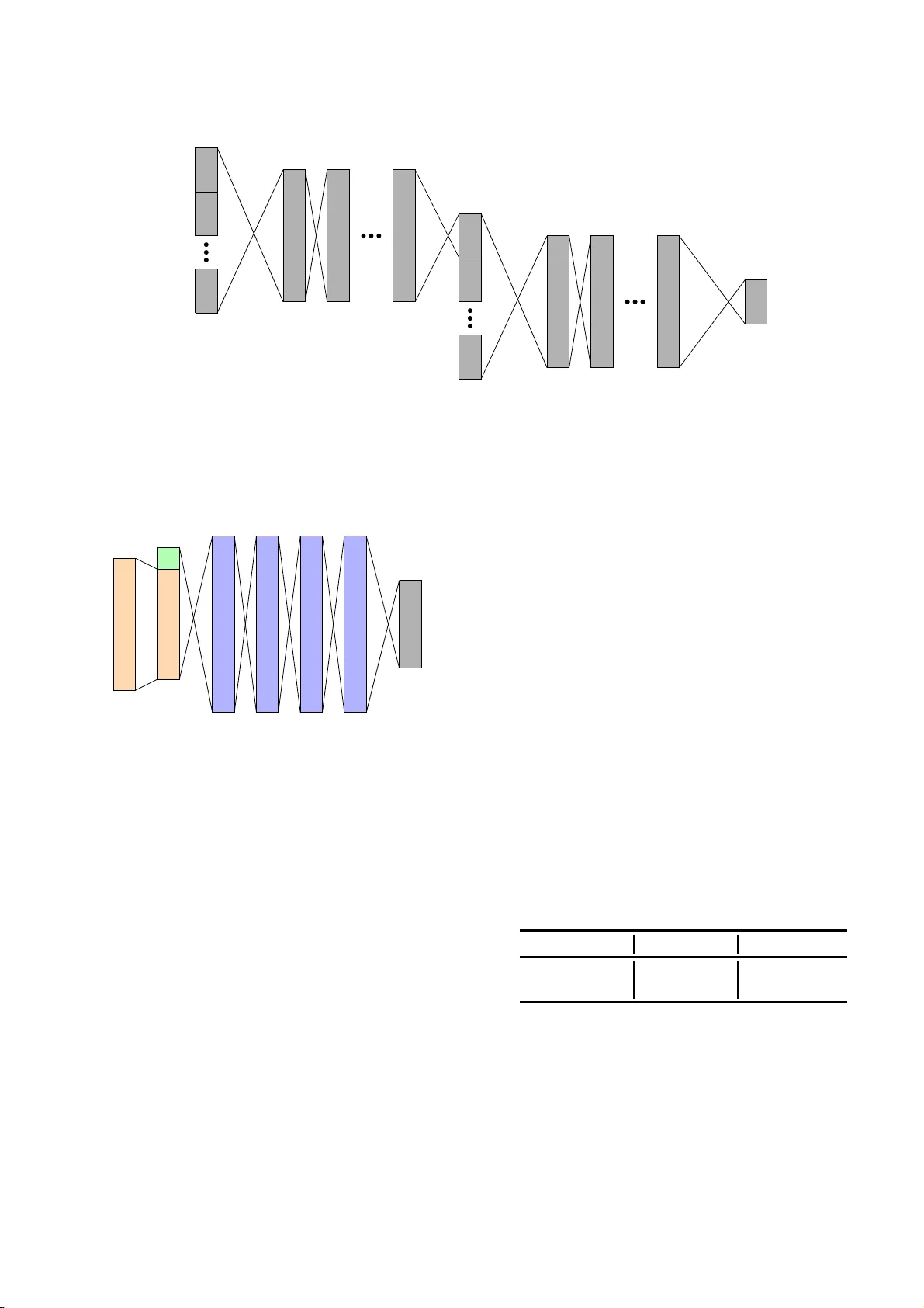 다국어 CTC 기반 음성인식: 음소와 문자 통합 접근