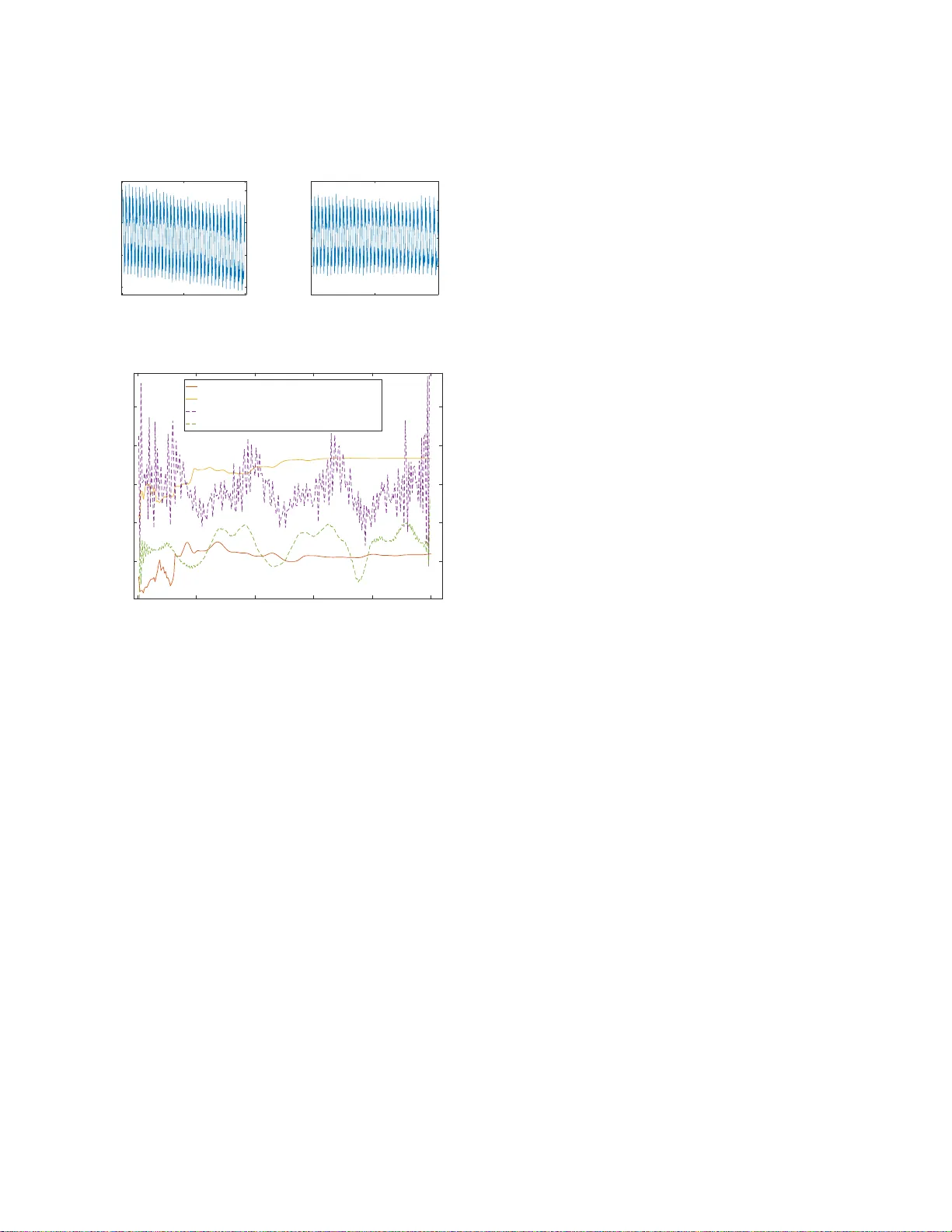 확장 칼만 필터 기반 힐버트‑황 변환을 이용한 전력계통 진동 탐지 개선