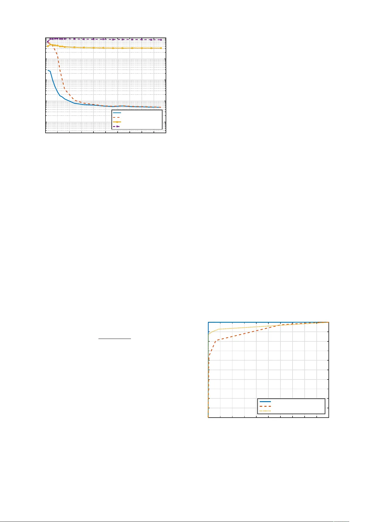 머신러닝 기반 채널 인증으로 미션 크리티컬 통신 보안 강화