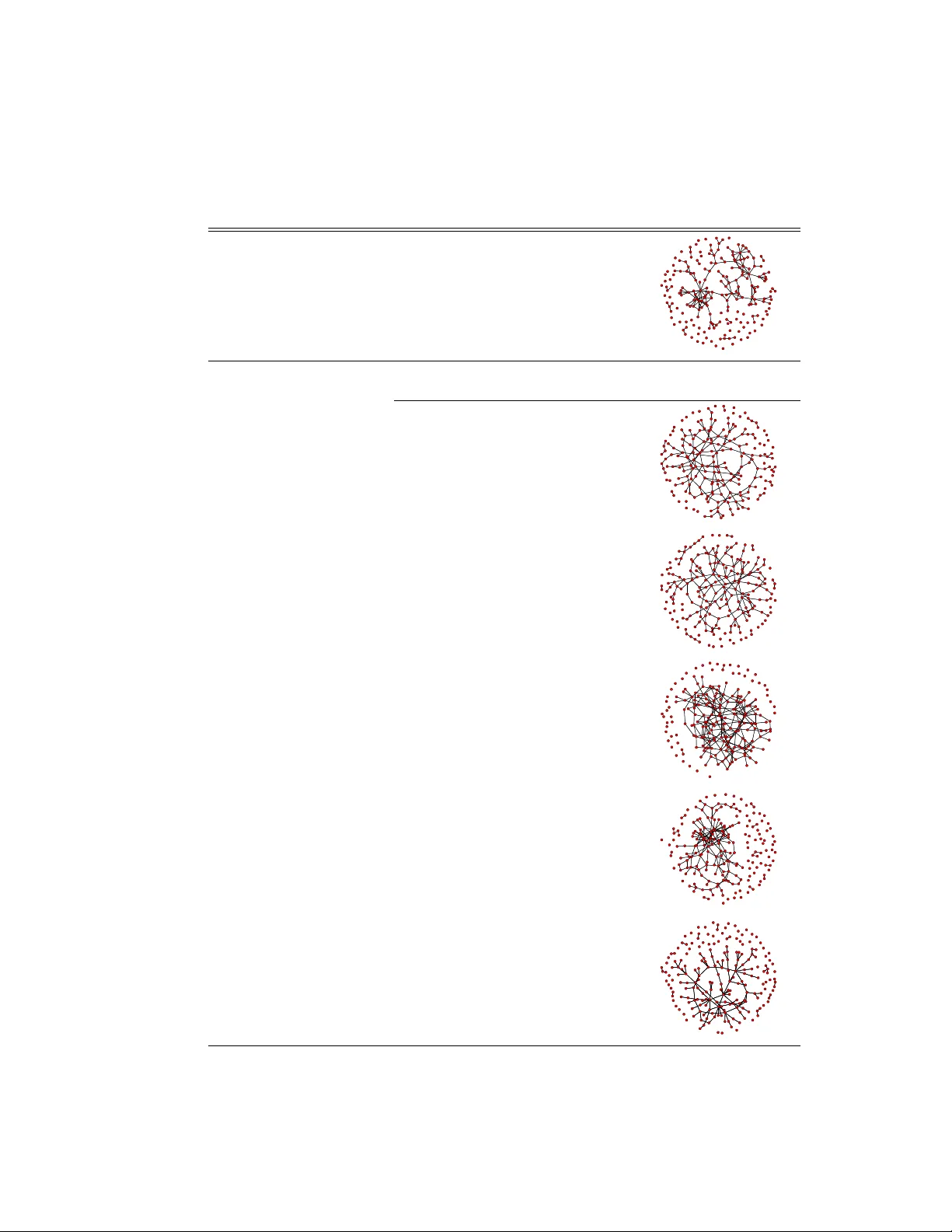 Spectral goodness of fit for network models