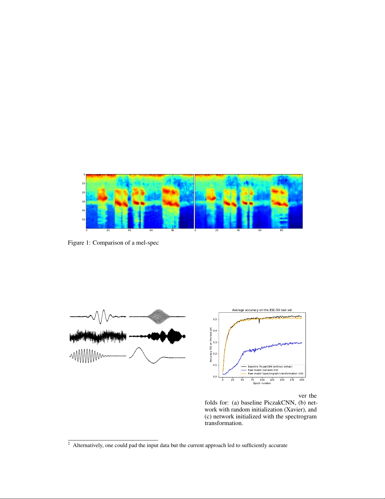 도메인 지식을 활용한 엔드투엔드 오디오 처리