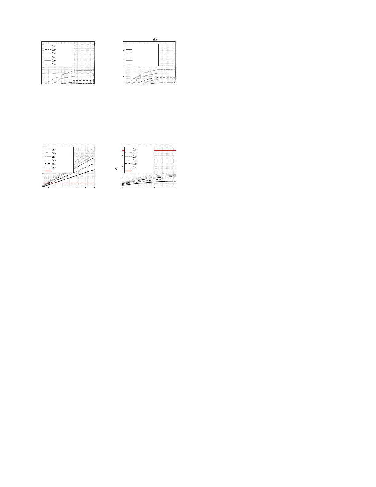 자동차 통신을 위한 802.11ad 레이더 기반 빔 정렬 및 추적