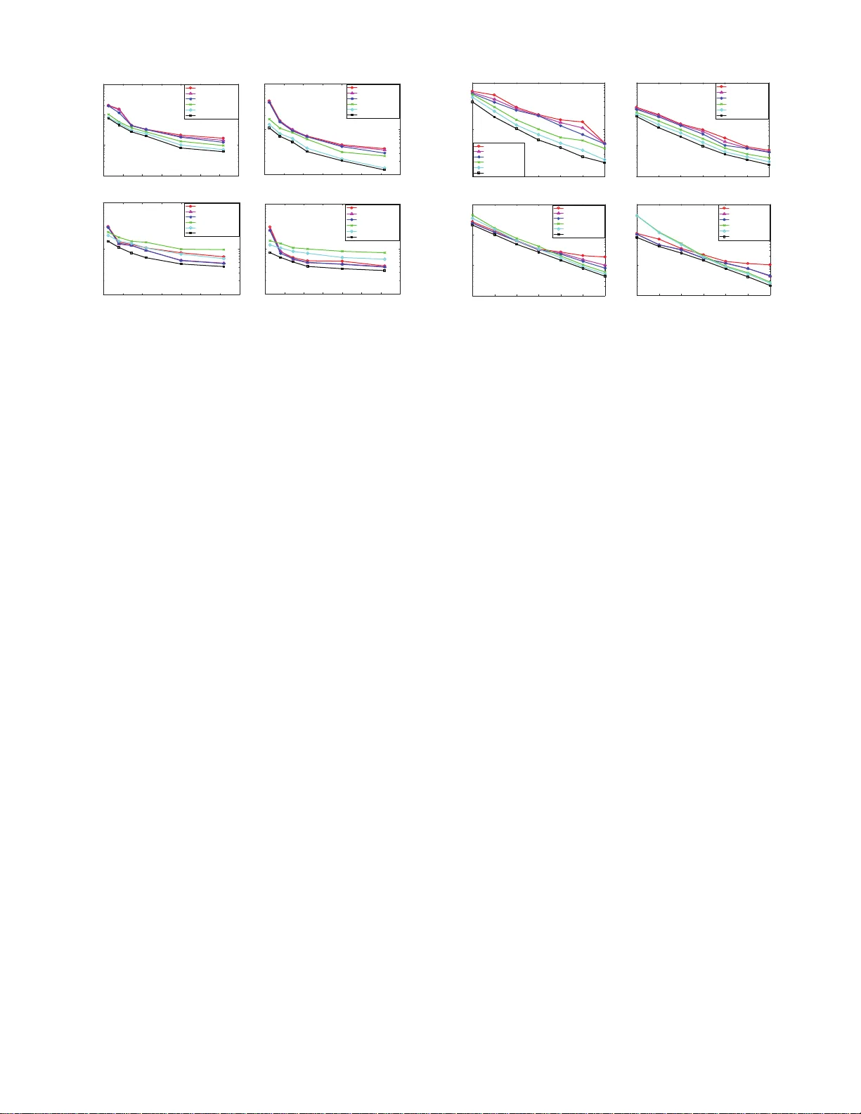 대규모 MIMO에서 비원형 신호의 2D DOA·편파 추정을 위한 저복잡도 쿼터니언 MUSIC