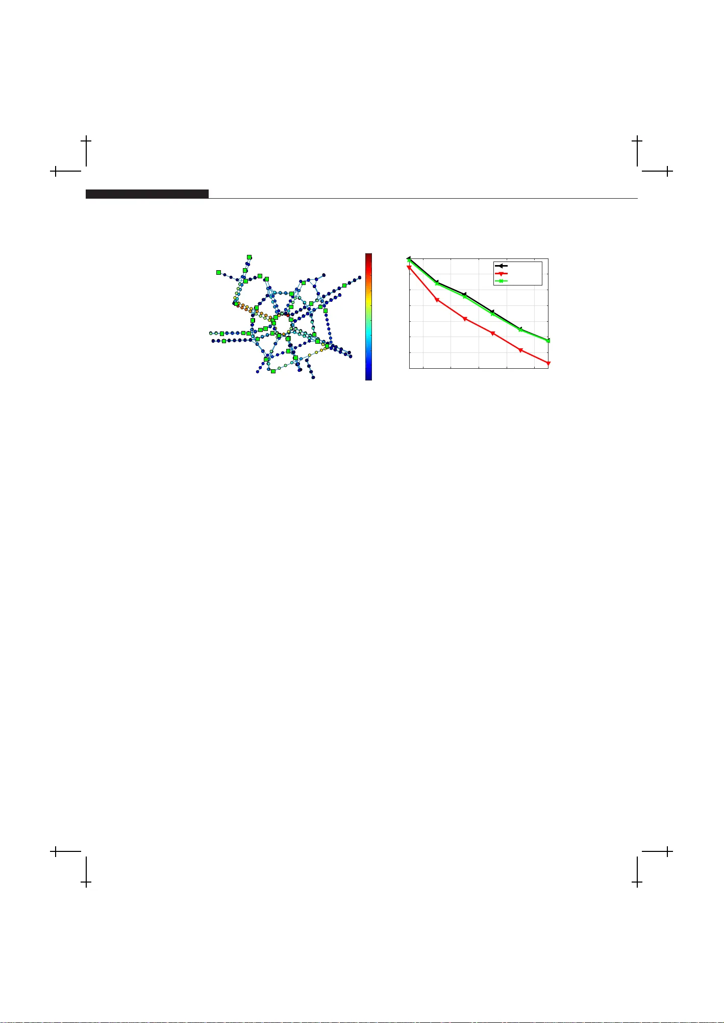 그래프 신호의 샘플링과 복원