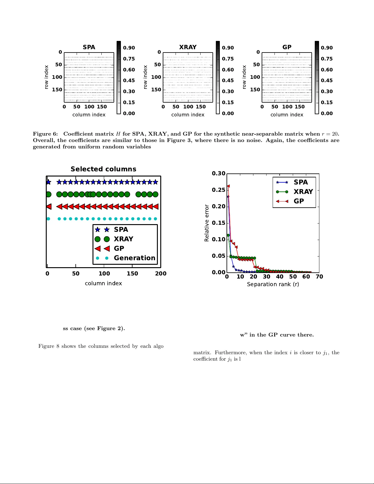 초대형 고행렬 NMF를 위한 효율적 차원축소와 단일패스 알고리즘