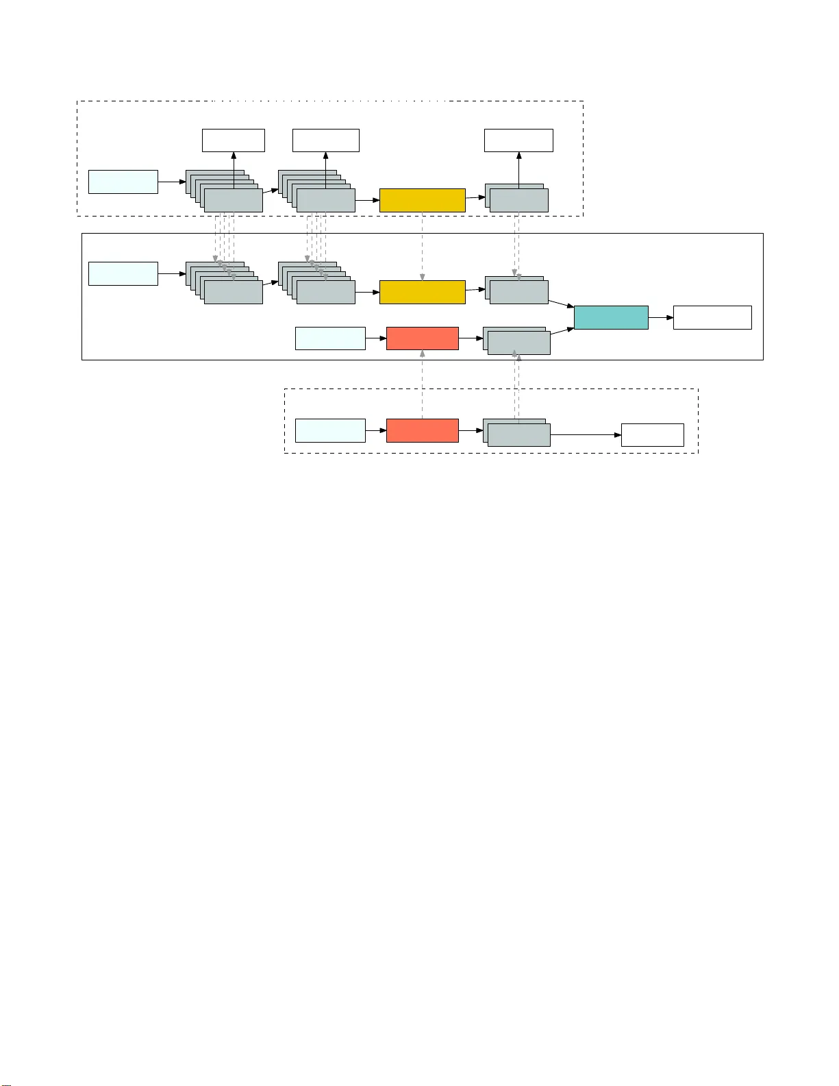 스트리밍 RNN Transducer 기반 엔드투엔드 음성인식 설계와 데이터 활용